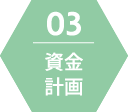 資金計画
